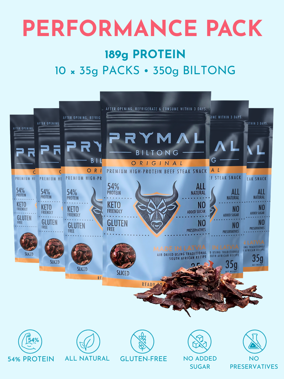 Oriģinālais Biltongs, Performance Pack, 189g proteīna