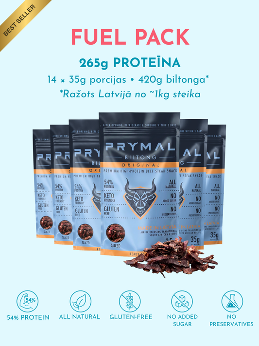 PRYMAL Fuel Pack, 265g proteīna, Bezmaksas piegāde